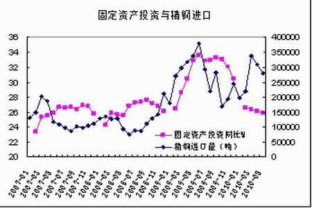 中国人口红利现状_人口红利 计划生育