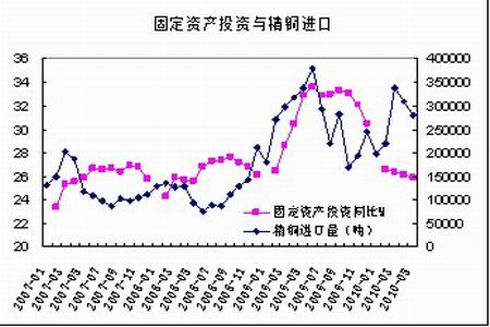 中国人口红利现状_计划生育 人口红利